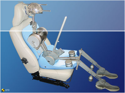 The SAE J826 H-POINT MANIKIN